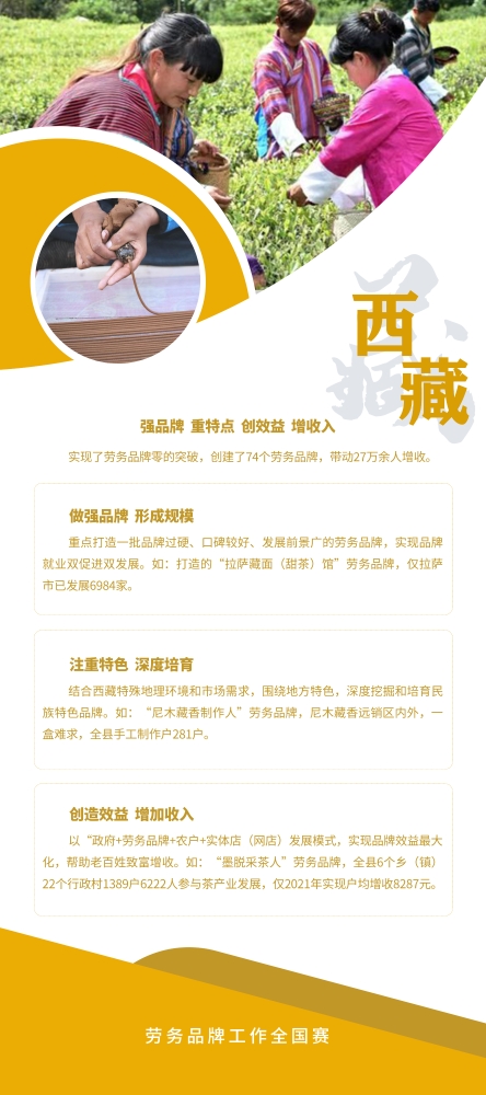 西藏