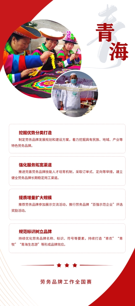 青海