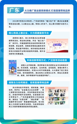 19.广东