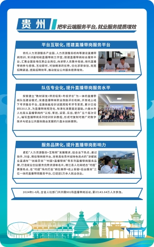 24.贵州